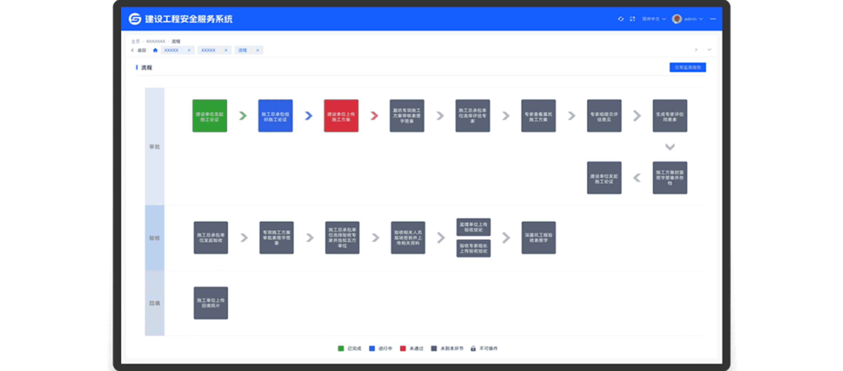 Free Bootstrap Template